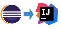 Moving from Eclipse to IntelliJ IDEA: Experiences and Findings.