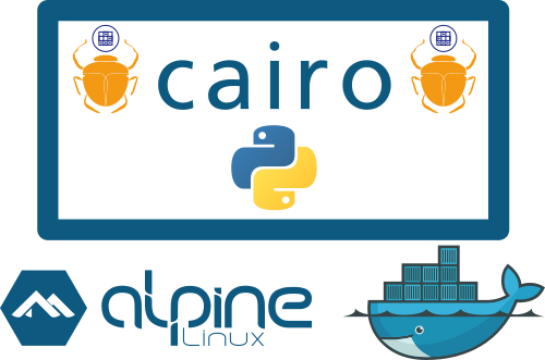 Install Cairo and CairoSVG on an Alpine Docker Image