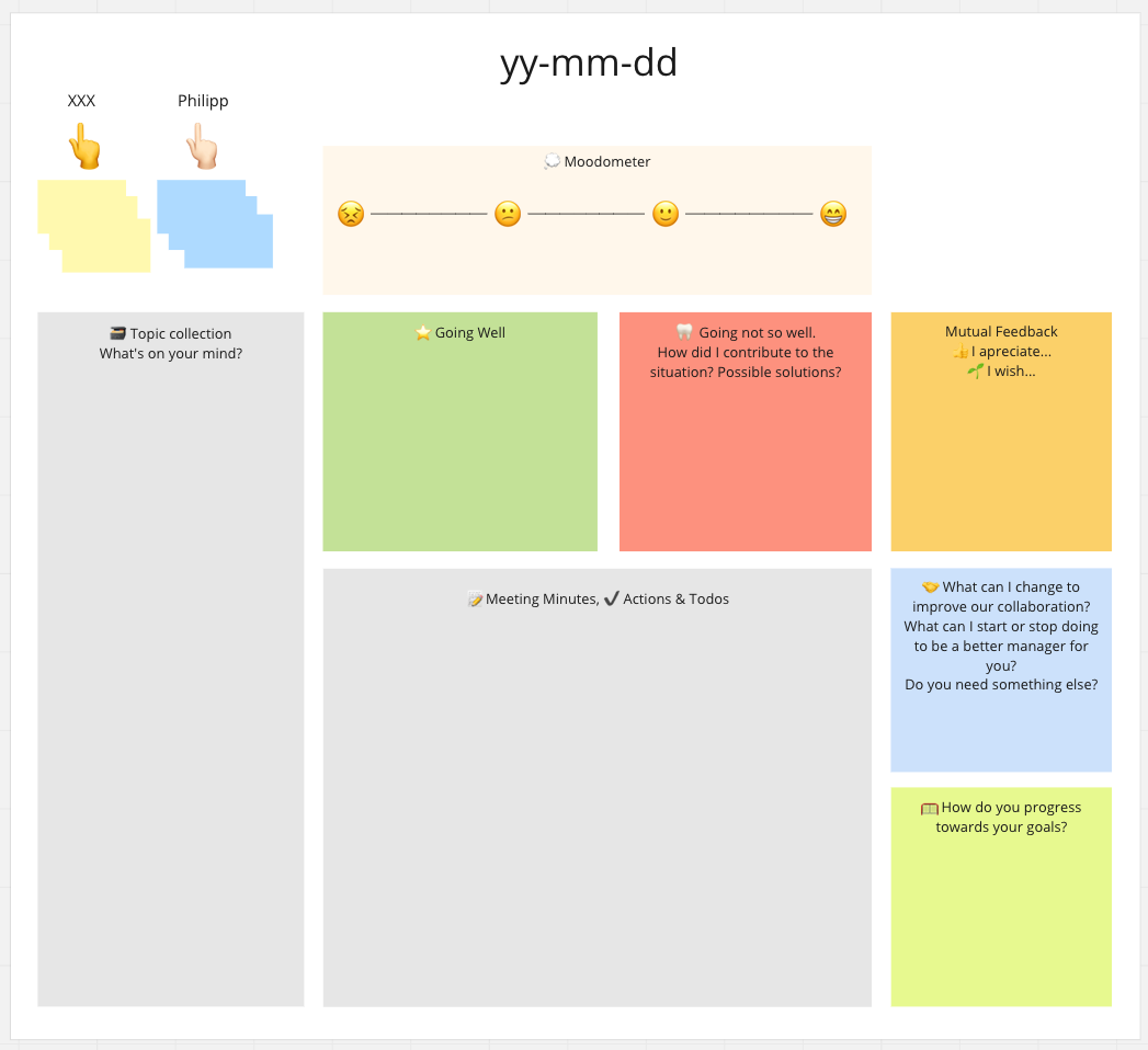 My latest template for efficient catch-ups one-one-ones.